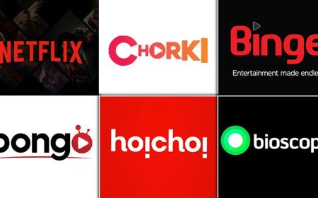 বৈশ্বিক আধিপত্যের সঙ্গে টিকে থাকার লড়াই